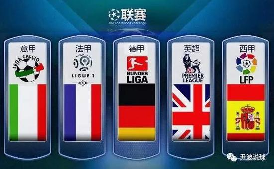 本次意大利